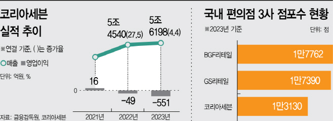 KakaoTalk_20240331_165749549