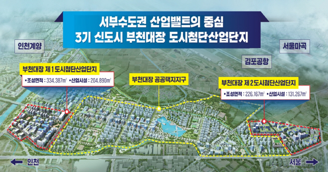 1. 부천대장 도시첨단산업단지 홍보 자료