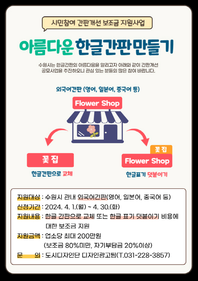 포