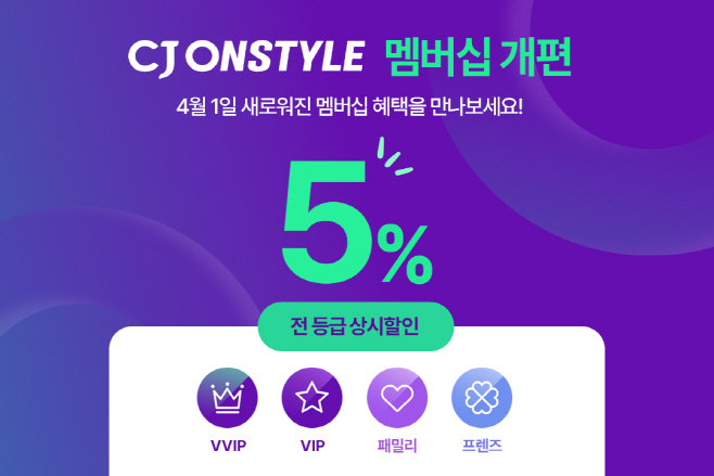 ㅇ