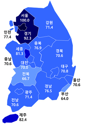 2024년 4월 아파트분양전망지수