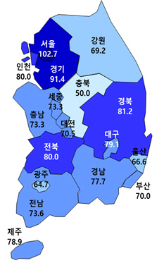 2024년 4월 아파트 입주전망지수