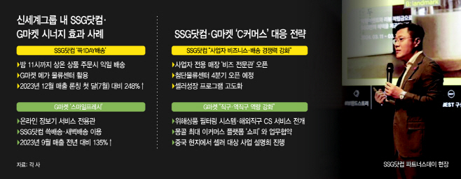 basic_2022