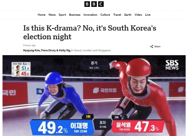 BBC 한국 선거 개표 방송 보도