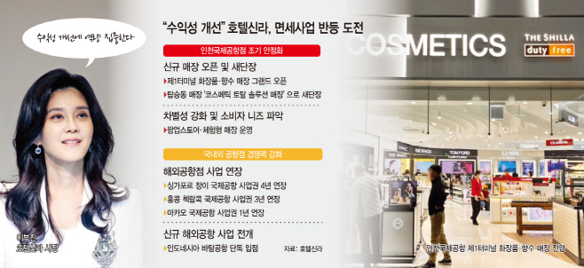 basic_2022