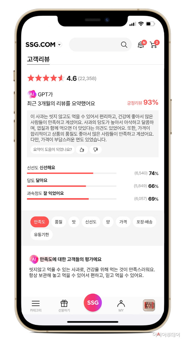 SSG닷컴, 국내 이커머스 최초 GPT 활용 리뷰