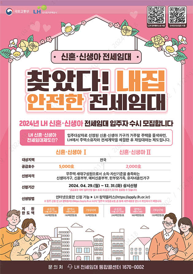 2024년 신혼·신생아 전세임대