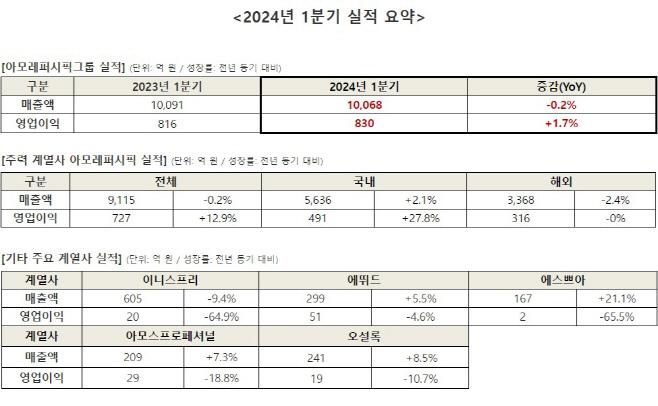 스크린샷 2024-04-29 182731