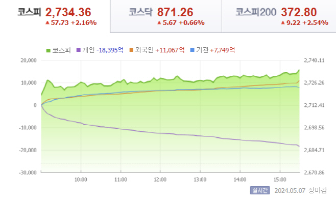 제목 없음