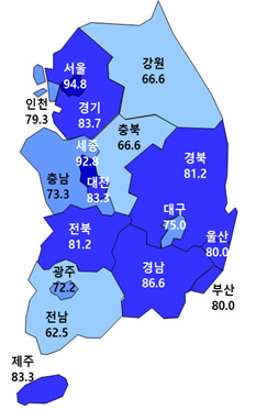 2024년 5월 아파트 입주전망지수