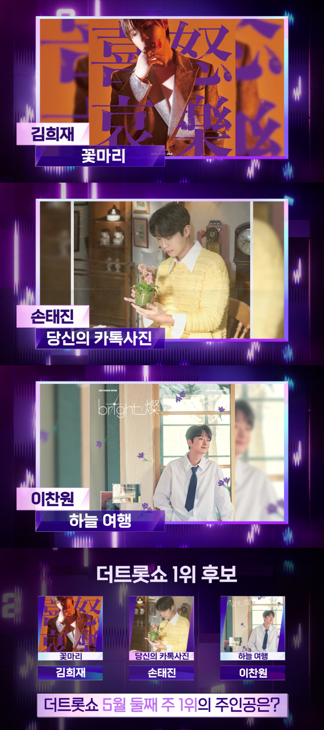더트롯쇼