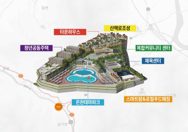 지역활력타운 조성사업 조감도
