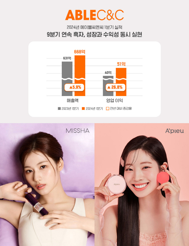 [에이블씨엔씨-이미지
