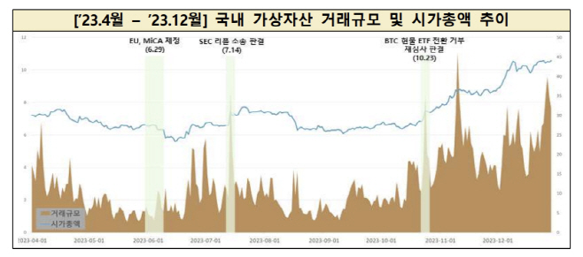 제목 없음