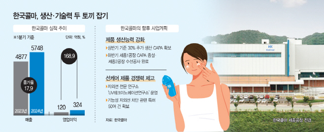 KakaoTalk_20240516_105522160