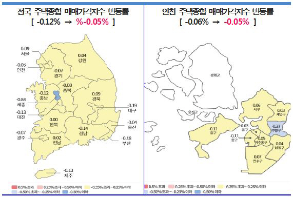 캡처