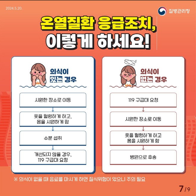 예산군보건소 폭염 대비 온열질환 감시체계 운영