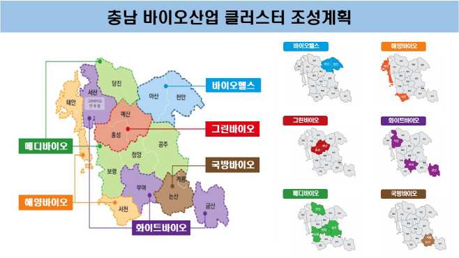 충남 바이오산업 분야 국비 515억원 확보