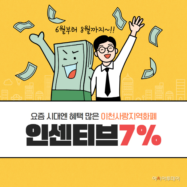 이천사랑지역화폐 통큰세일