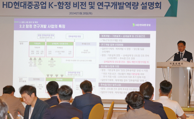 HD현대중공업, K-함정 사업전략 발표<YONHAP NO-1997>