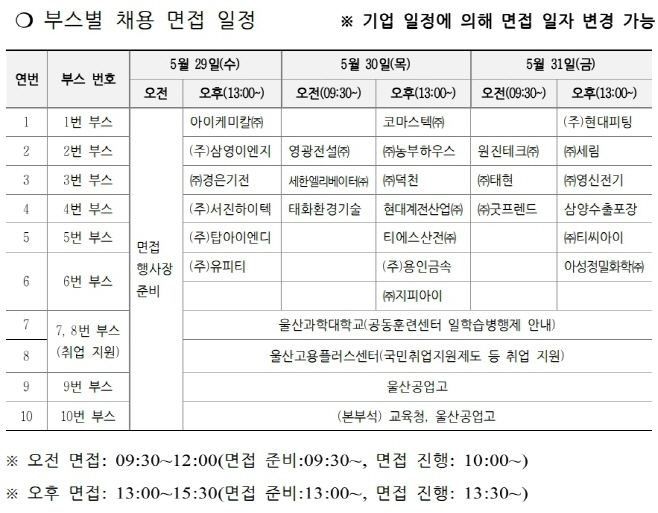 제2회 학생 취업 박람회 개최