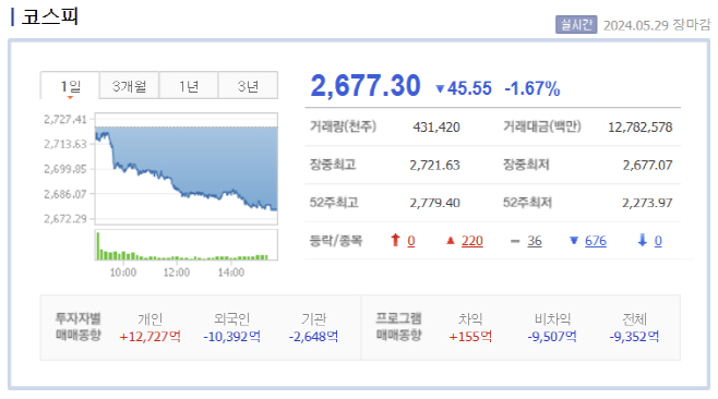 제목 없음