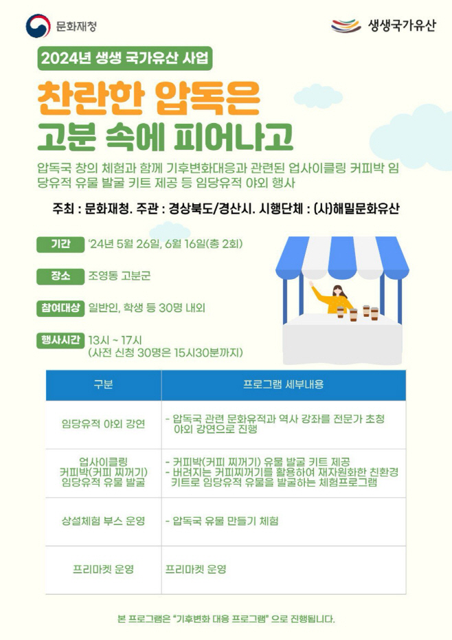 찬란한 압독은 고분속에 피어나고 포스터/경산시