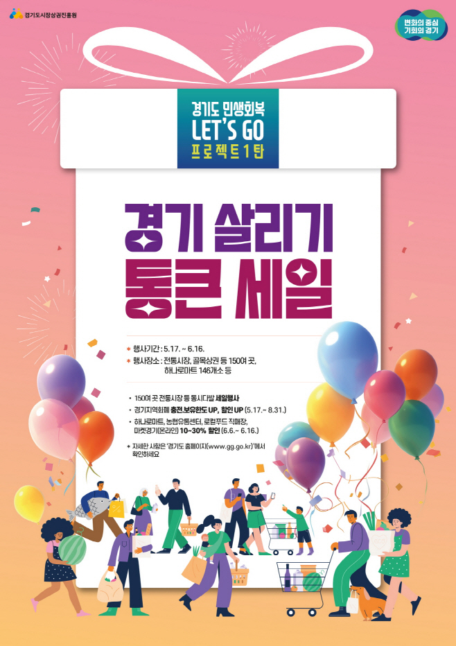 포
