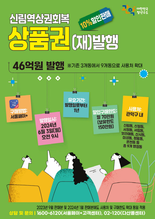 신림역상권회복상품권