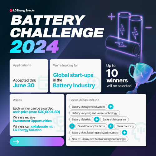 LG Energy Solution Battery Challenge 2024 모집
