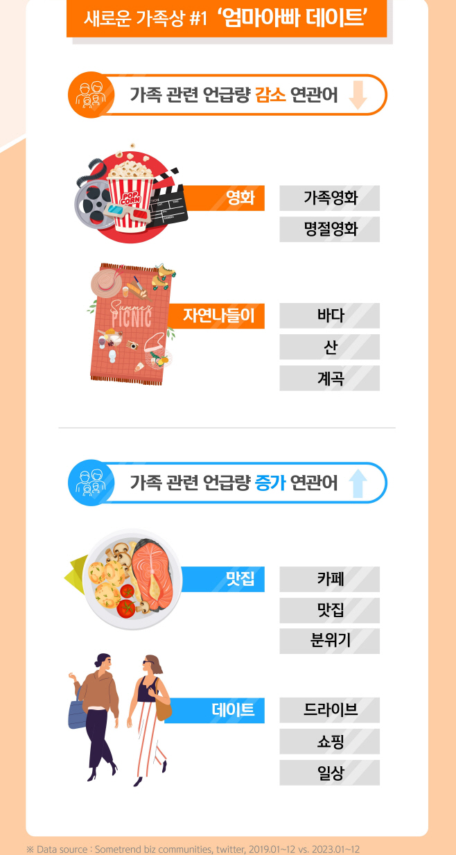 [신한카드]_새로운_가족상_이미지_1