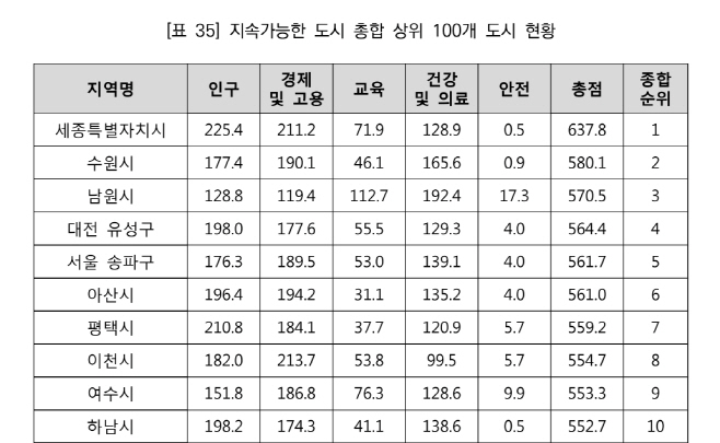 스크린샷 2024-06-09 092102