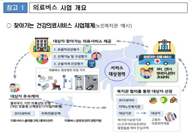 캡처