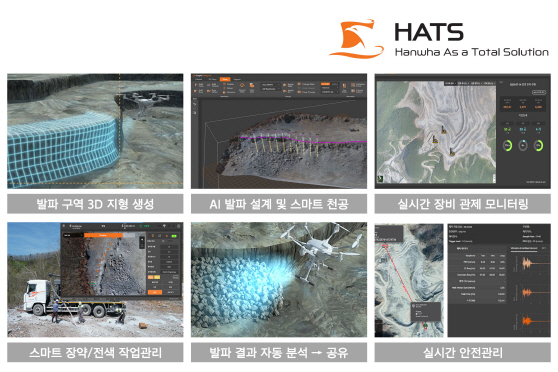 첨부1. ㈜한화의 스마트 발파 솔루션 HATS