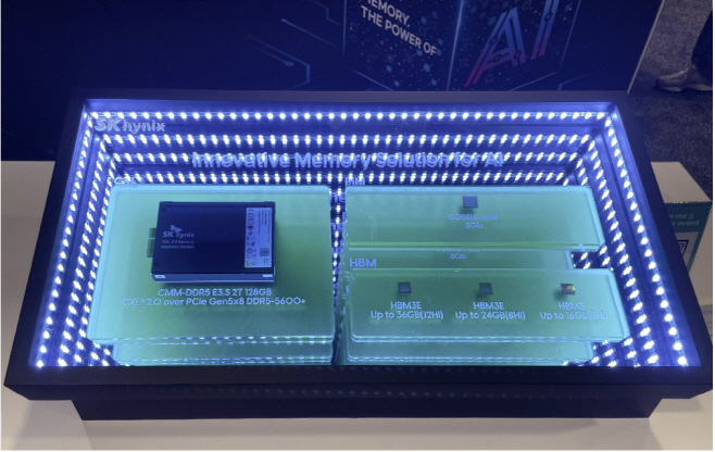 HPE 디스커버 2024에 전시된 SK하이닉스의 CXL PIM HBM 제품