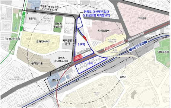 대선제분