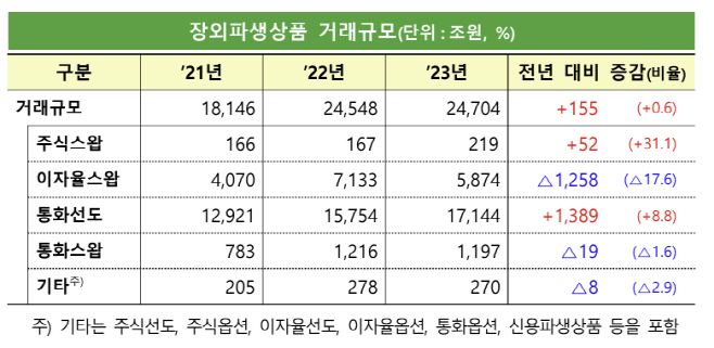 제목 없음ddd