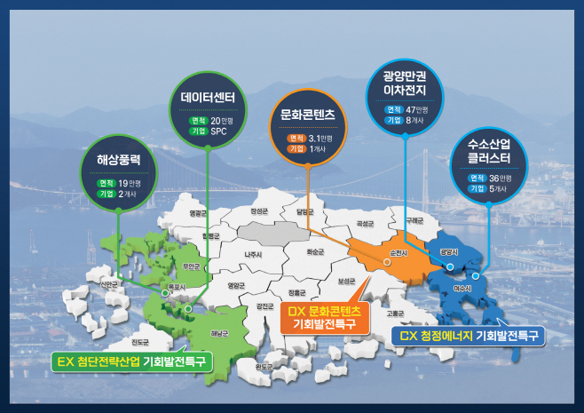 전남도