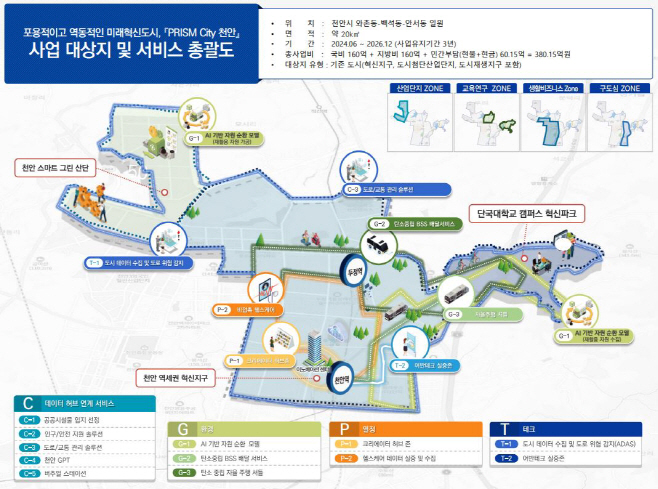 국토교통부