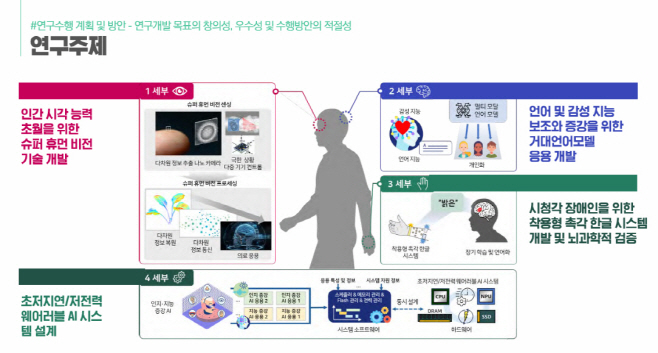 240624 포항시, 과기정통부 ‘대학ICT연구센터 지원사업’ 공모
