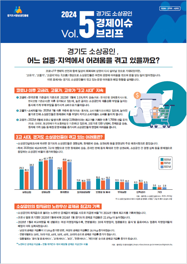 경제이슈프리프 표지