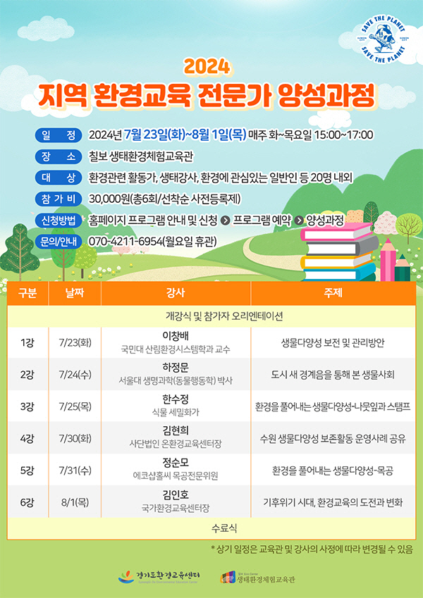 포