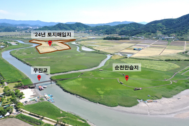 농경지 매입으로 습지 복원 본격화