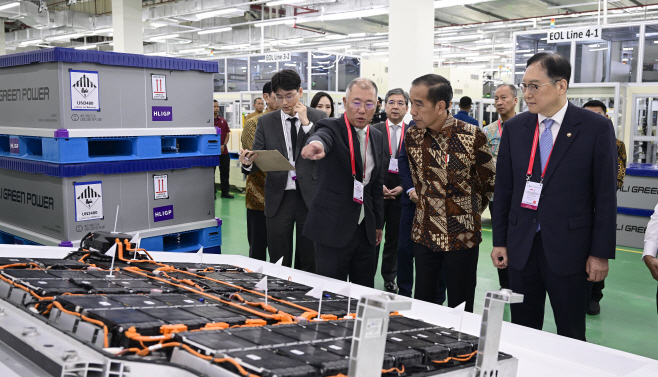 현대차그룹 인도네시아에서 배터리셀-전기차 생산체제 구축