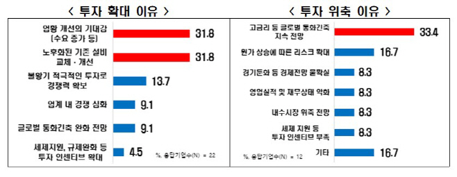 화면 캡처 2024-07-08 165931