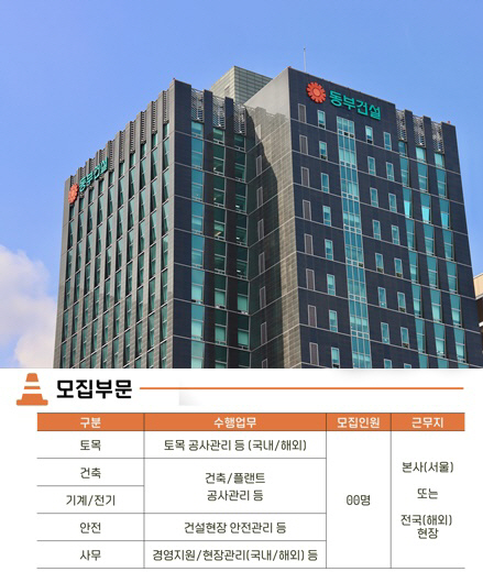 [사진자료] 동부건설 사옥 전경-vert