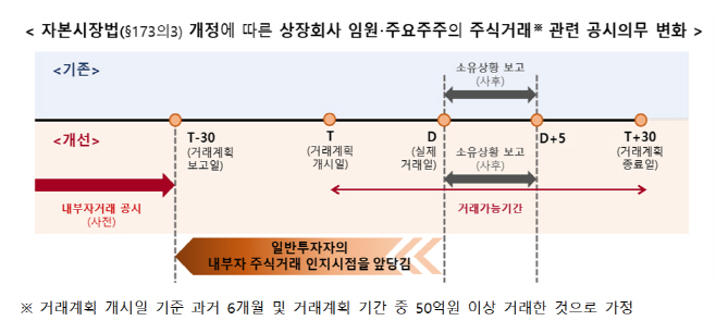 제목 없음