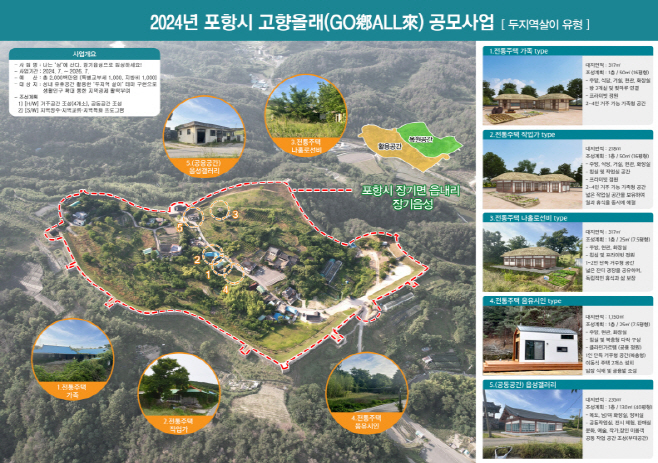 고향 올래 포항시 공모사업 사업 계획도./포항시