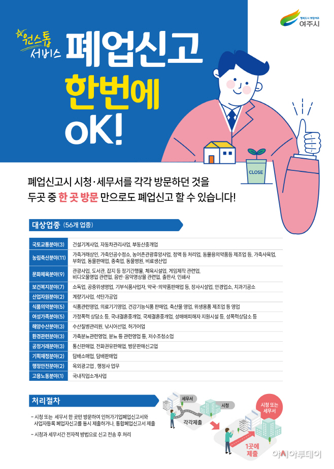 여주시 통 폐업신고 원스톱 서비스
