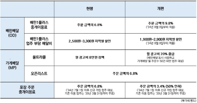 [보도자료 이미지] _20240710